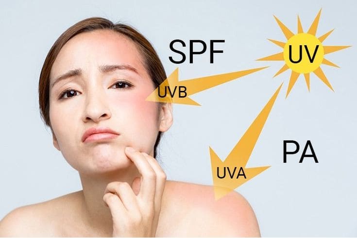 Top 9+ Kem Chống Nắng Đi Biển Đỉnh Nhất Cho Chuyến Du Hè 13 Bí Quyết Chọn Kem Chống Nắng Đi Biển Chuẩn Không Cần Chỉnh